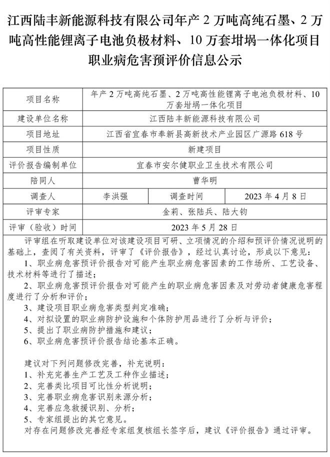 江西陸豐新能源科技有限公司-年產(chǎn)2萬噸高純石墨、2萬噸高性能鋰離子電池負(fù)極材料、10萬套坩堝一體化項(xiàng)目-  職業(yè)病危害預(yù)評價信息公示.jpg
